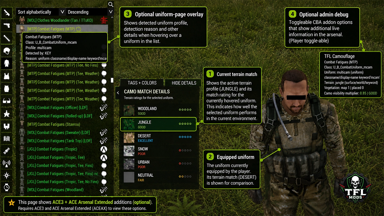 Dynamic Concealment Arsenal interface